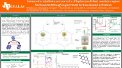 Thumbnail for Enhanced crystallinity and porosity of hydrazone linked covalent organic frameworks through supercritical carbon dioxide activation