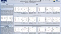 Thumbnail for Protonation of methyl phenyl porphyrin isomers using UV spectroscopy