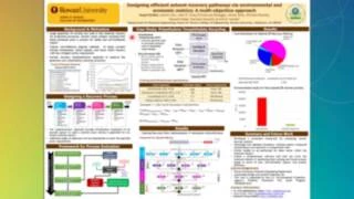 Thumbnail for Designing efficient solvent recovery pathways via environmental and economic metrics: A multi-objective approach
