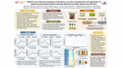 Thumbnail for Physical and chemical properties of edamame over bean development and application of spectroscopy-based machine learning methods to predict optimal harvest time