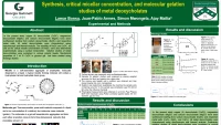 Thumbnail for Synthesis, gelation, and mechanical properties of molecular gels of metal deoxycholates