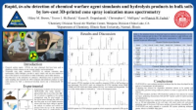 Thumbnail for Rapid in-situ detection of chemical warfare agent simulants and hydrolysis products in bulk soils by low-cost 3D-printed cone spray ionization mass spectrometry