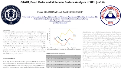 Thumbnail for QTAIM, bond order and molecular surface analysis of UFn (n=1-6)