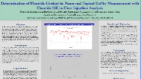 Thumbnail for Determination of fluoride content in topical gel and foam and measurement by fluoride ISE in flow injection analysis