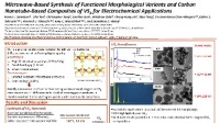 Thumbnail for Microwave-based synthesis of functional morphological variants and carbon nanotube-based composites of VS4 for electrochemical applications