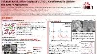 Thumbnail for Solution-based, anion-doping of Li4Ti5O12 nanoflowers for lithium-ion battery applications