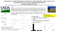 Thumbnail for Comparison of iridium, ruthenium, and osmium-catalyzed decarboxlyation catalysts of 9-cis-octadecenoic acid relevant to biobased fuel production