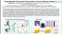 Thumbnail for Nanocomposite-structured chemiresistor arrays for breath sensing