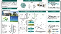 Thumbnail for Durability of low-Pt nanoalloy catalysts in oxygen reduction reaction and PEM fuel cells