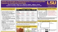 Thumbnail for Toxicity and changes to feeding behaviour of Aphis gossypii after exposure to commercial insecticides