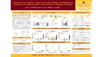 Thumbnail for Endogenous versus exogenous sources of monohydroxy-3-butenyl and dihydroxybutyl mercapturic acid metabolites and N7-(1-hydroxy-3-buten-2-yl) guanine DNA adducts