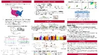 Thumbnail for Computational characterization of drug adsorption on silver nanoparticles