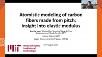 Thumbnail for Atomistic modeling of carbon fibers made from pitch: Insight into elastic modulus