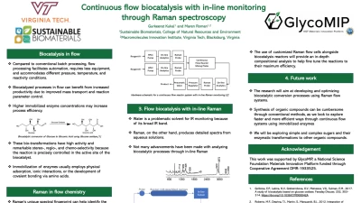 Thumbnail for Continuous flow biocatalysis with in-line monitoring through Raman spectroscopy