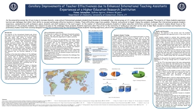 Thumbnail for Corollary improvements of teacher effectiveness due to enhanced international teaching assistants experiences at a higher education research institution