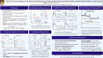 Thumbnail for Direct conversion of ethylene to propylene through simultaneous ethylene dimerization and olefin metathesis with 8%NiSO4/8%ReO4/γ-Al2O3 catalyst