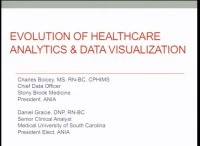 Thumbnail for Evolution of Healthcare Analytics & Data Visualization