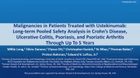 Thumbnail for Disease Complications in IBD