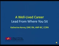 Thumbnail for Leading Change, Advancing Health: Positioning Nurses to Lead Transformative Change in a Post-Reform Era