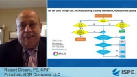 Thumbnail for Cell and Gene Therapy CMC and Manufacturing