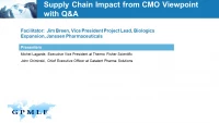 Thumbnail for Supply Chain Impact From CMO Viewpoint