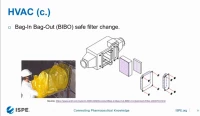 Thumbnail for mRNA Technology - Beyond COVID-19 Vaccine