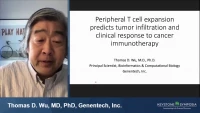 Thumbnail for Short Talk: Peripheral T Cell Expansion Predicts Tumor Infiltration and Clinical Response to Cancer Immunotherapy