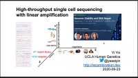 Thumbnail for Short Talk: High-Throughput Single Cell Sequencing for Studying HR Partner Choice