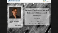 Thumbnail for Short Talk: Role of Autophagy and Beclin 1 in Aging