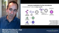 Thumbnail for Small Molecules from the Human Microbiota