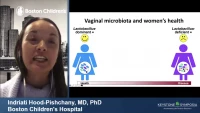 Thumbnail for Ecological Commodities Driving Composition in the Vaginal Microbiome