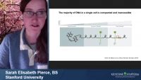 Thumbnail for Short Talk: Spear-ATAC: Pooled, Droplet-Based, Single-Cell Chromatin Accessibility CRISPR Screens