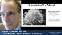 Thumbnail for Understanding Viral Rebound