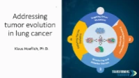 Thumbnail for Targeting Protein Kinases in Cancer