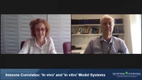 Thumbnail for Immune Correlates: 'In vivo' and 'in vitro' Model Systems