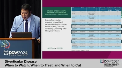 Thumbnail for Diverticular Disease: When to Watch, When to Treat, and When to Cut