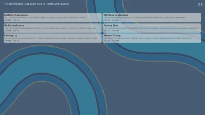 Thumbnail for The Microbiome-Gut-Brain Axis in Health and Disease