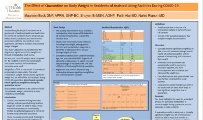 Thumbnail for The Effect of COVID-19 Quarantine on Body Weight in Residents of Assisted-Living Facilities