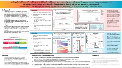 Thumbnail for JL1132C: Utility of the MammaPrint 70-gene and BluePrint-80 gene expression signatures in providing personalized treatment decision in early-stage breast cancer, and the role of the Advanced Practice Provider: A Case Study Approach
