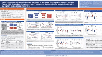 Thumbnail for JL1126ES: Patient-reported outcomes (PROs) in primary advanced or recurrent endometrial cancer (pA/rEC) for patients (pts) treated with dostarlimab plus carboplatin/paclitaxel (CP) as compared to CP in the ENGOT-EN6/GOG3031/RUBY trial