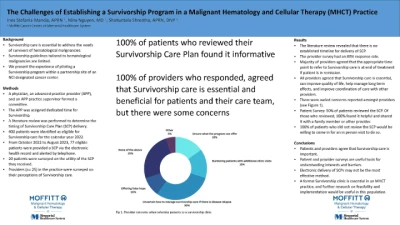 Thumbnail for JL1130C: The Challenges of Establishing a Survivorship Program in a Malignant Hematology and Cellular Therapy Practice