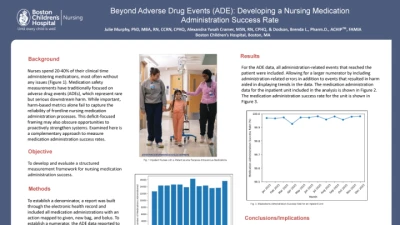 SPS Spring 2026 Learning Session - POSTERS - Solutions for Patient Safety